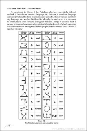 Plejaren Alphabets.jpg