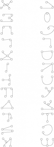 File:PlejarenAlphabet.png